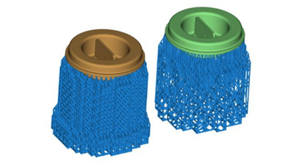 Proprietary Software Ecosystem