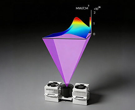 Laser LED optical engine