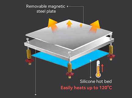 Fully-Enclosed-Constant-Temperature-Printing-Chamber