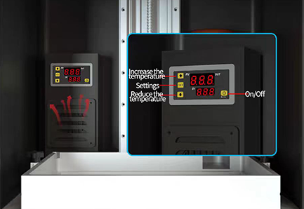 All-Weather Constant Temperature Control System