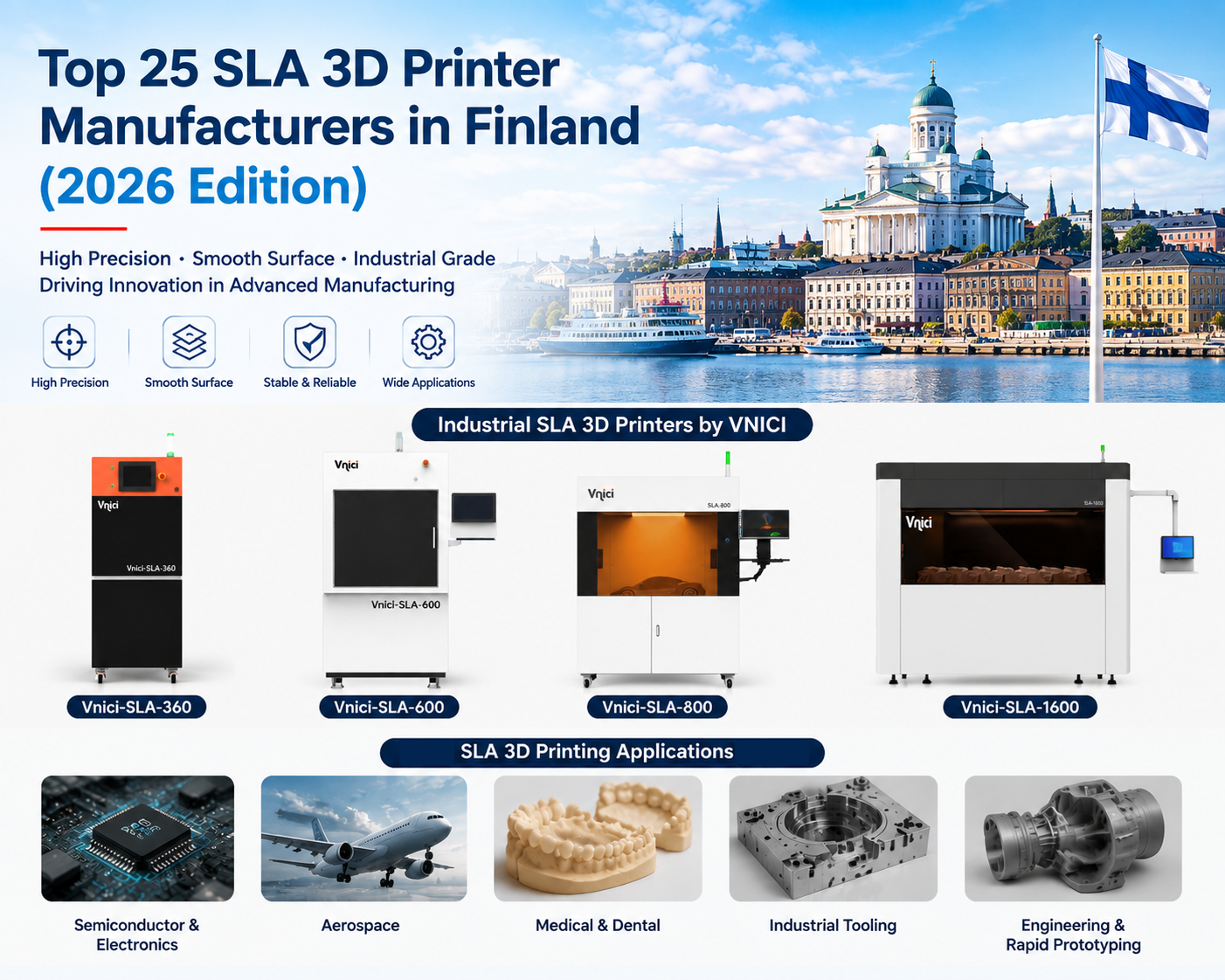 Top 25 SLA 3D Printer Industry Manufacturers in Finland (2026 Edition).png