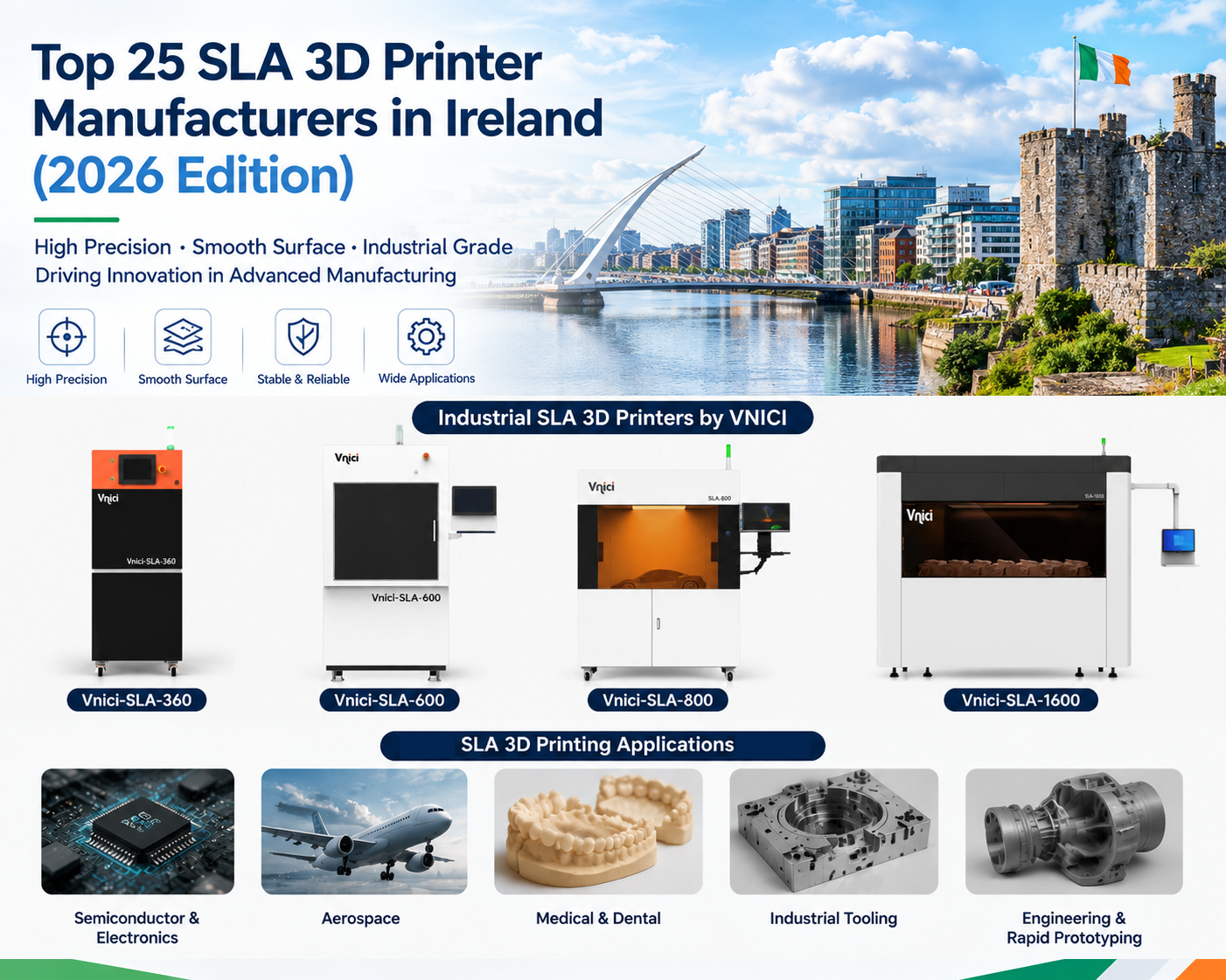Top 25 SLA 3D Printer Industry Manufacturers in Ireland (2026 Edition).png