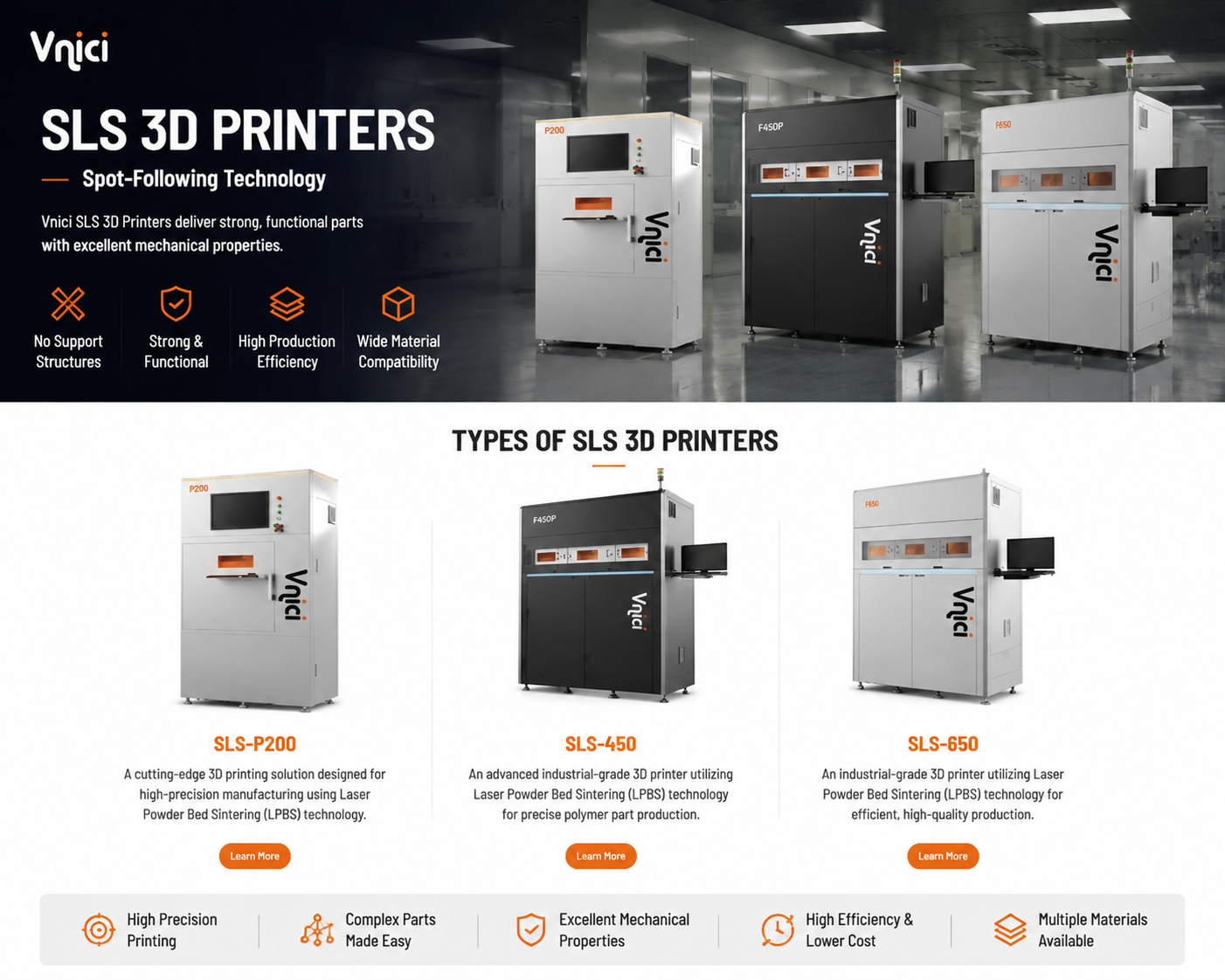 SLS 3D PRINTERS.png