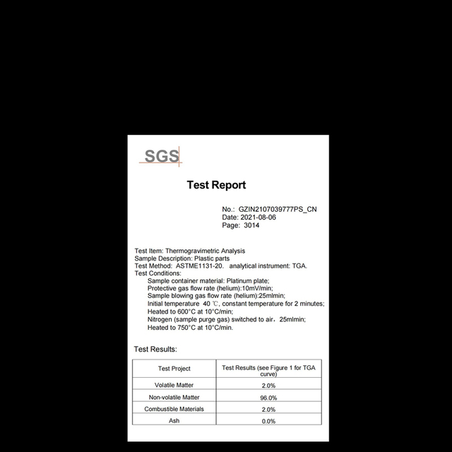 Can-be-burned&nbsp;out