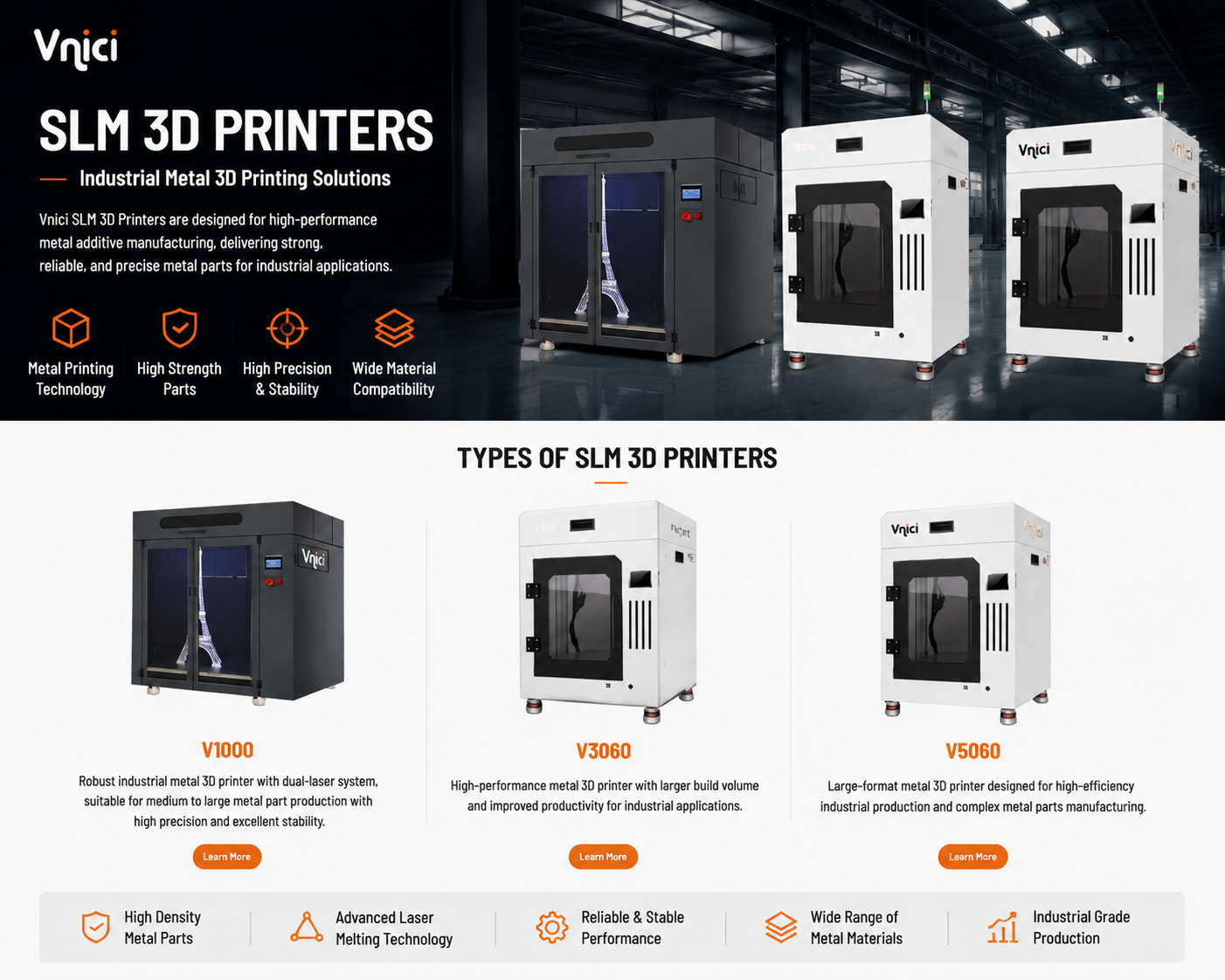 SLM 3D PRINTERS.png