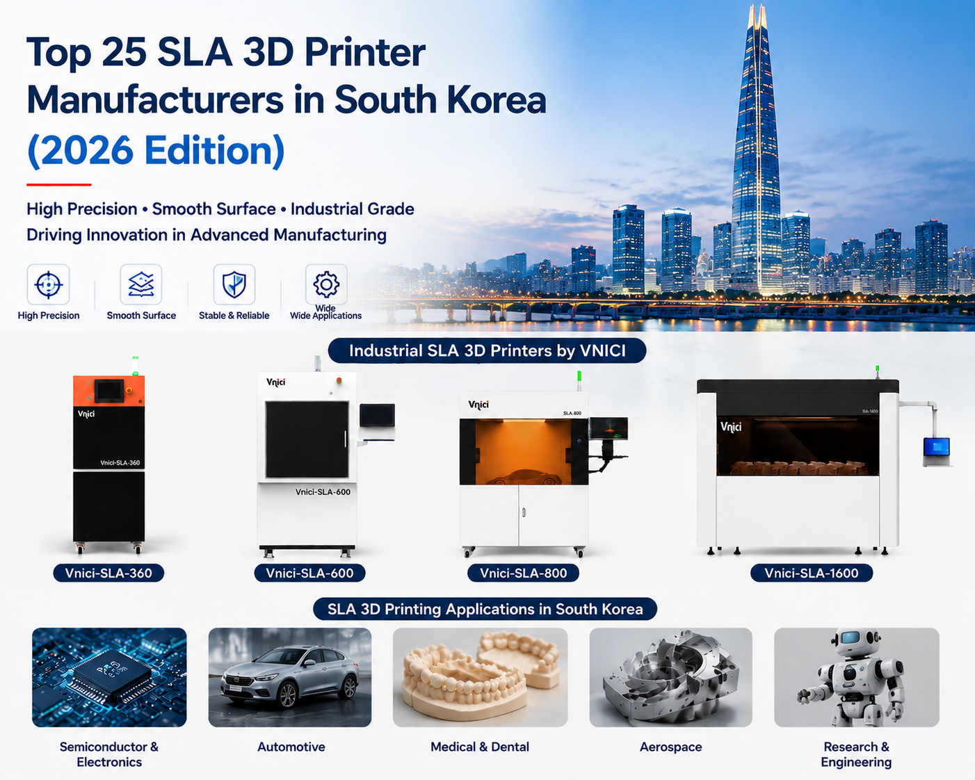 Top 25 SLA 3D Printer Industry Manufacturers in South Korea (2026 Edition).png