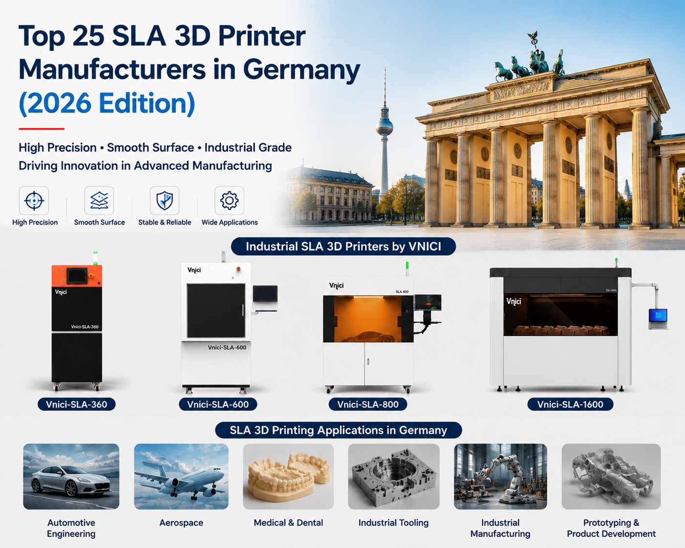 Top 25 SLA 3D Printer Industry Manufacturers in Germany (2026 Edition).png