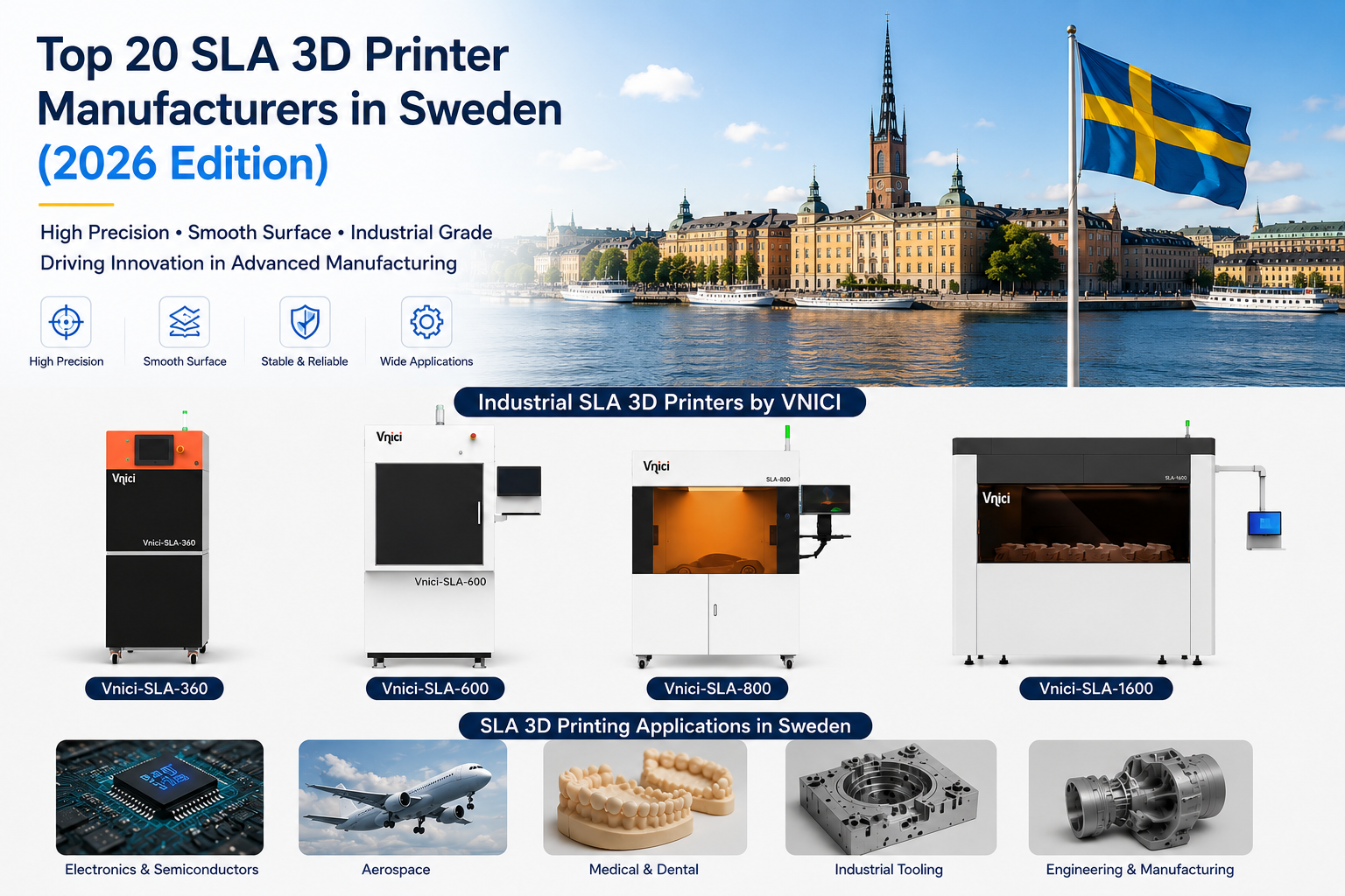 Top 25 SLA 3D Printer Industry Manufacturers in Sweden (2026 Edition).png