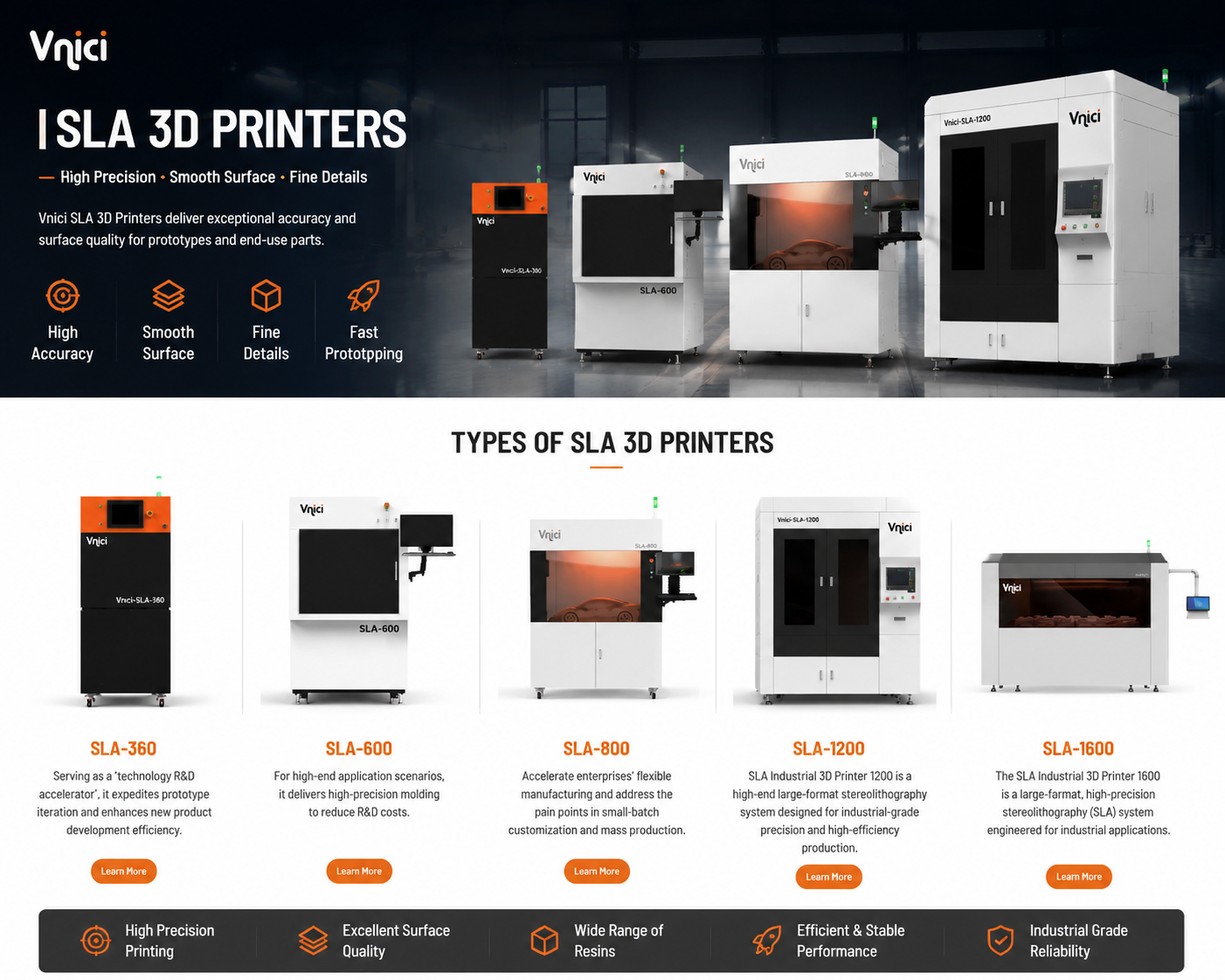 SLA 3D PRINTERS.png
